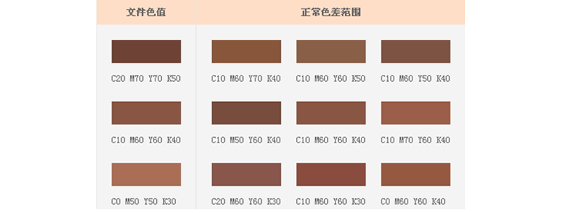 云印技术